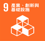 9 Industry, Innovation and Infrastructure